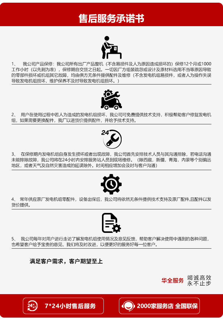 靜音發(fā)電機組